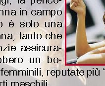 Com'è nata la leggenda: "Donna al volante pericolo costante"?