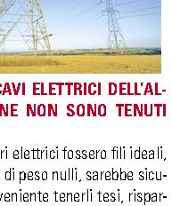 Perché i cavi elettrici dell'alta tensione non sono tenuti tesi?