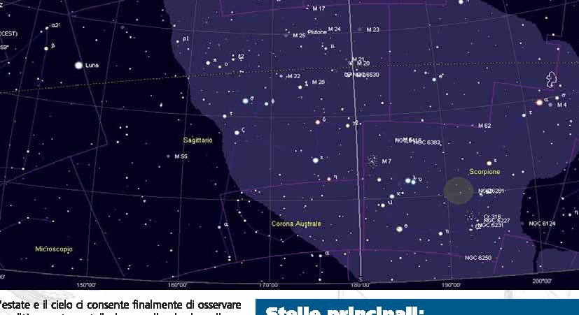 Costellazione del Sagittario