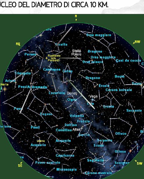 Le stelle cadenti di Agosto - Le "Perseidi"