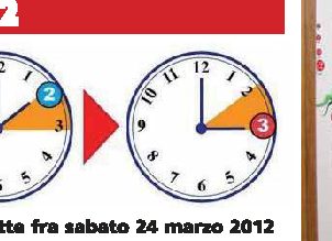 Ora legale 2012