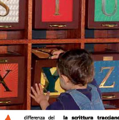 Avvicinare i bambini alla scrittura con il pregrafismo