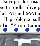 Allarme consumi: quelli reali e quelli dichiarati dalle Case sono sempre più lontani