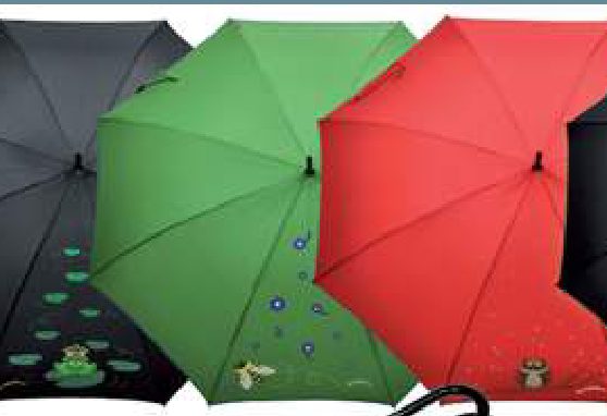 Piove: cosa mi metto?