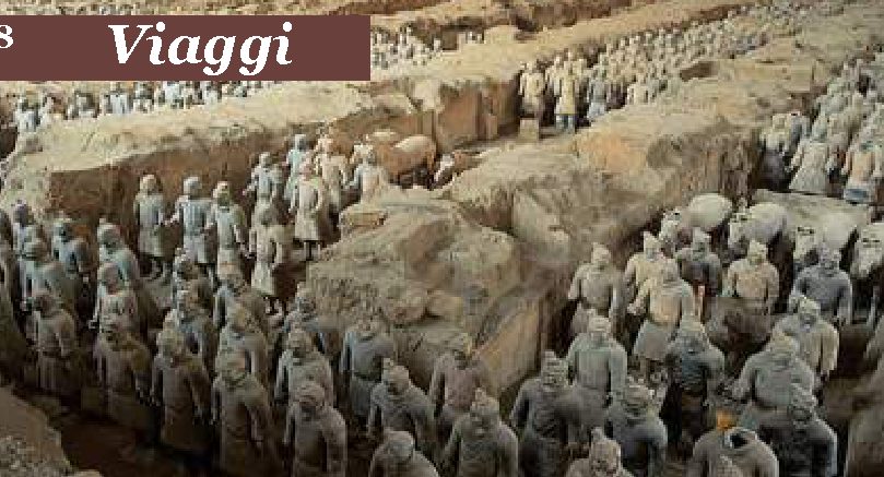 Storia dell'Esercito di terracotta