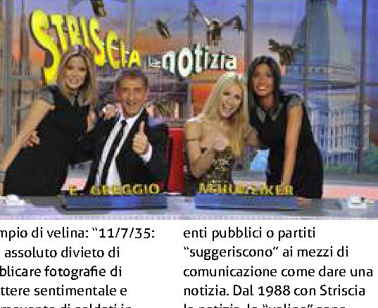 Quando sono nate le veline?