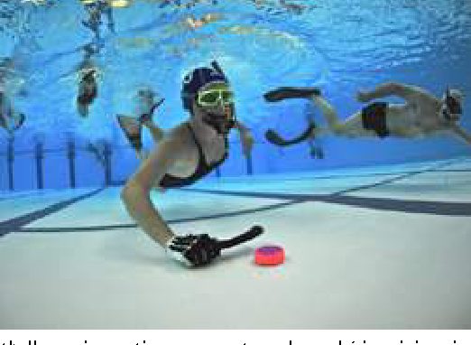 Quali sport si praticano sott'acqua?