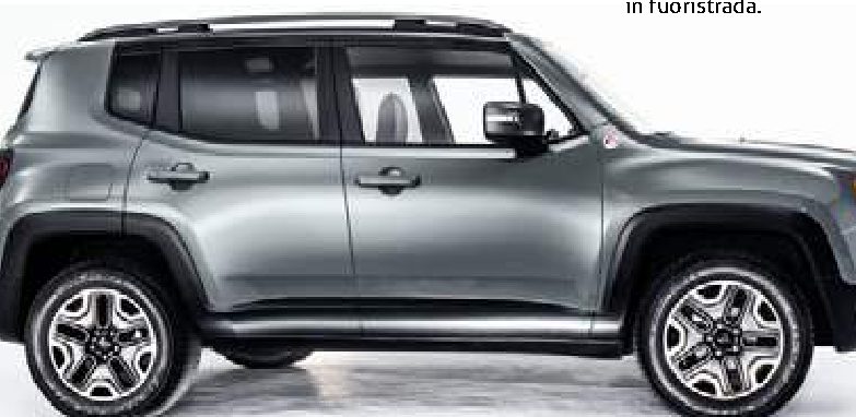 Jeep Renegade pronta alla vendita