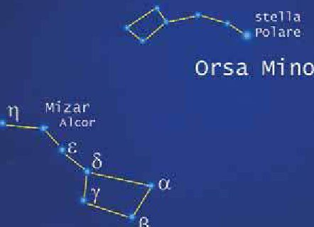 Osserviamo il cielo