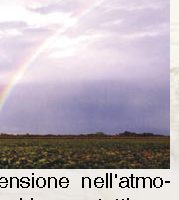 Perché l'arcobaleno è a forma di arco?