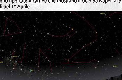 Il cielo di Aprile ed i principali fenomeni