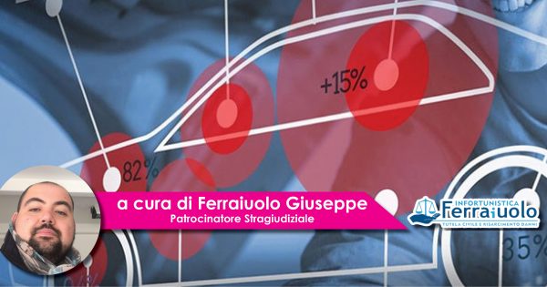 Sulle strade italiane 13 milioni di veicoli non revisionati, in Campania oltre 4 su 10